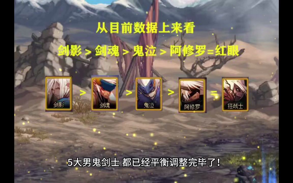 DNF发布网管理员命令